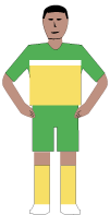 Logo de Australie