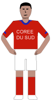 Logo de Corée du sud